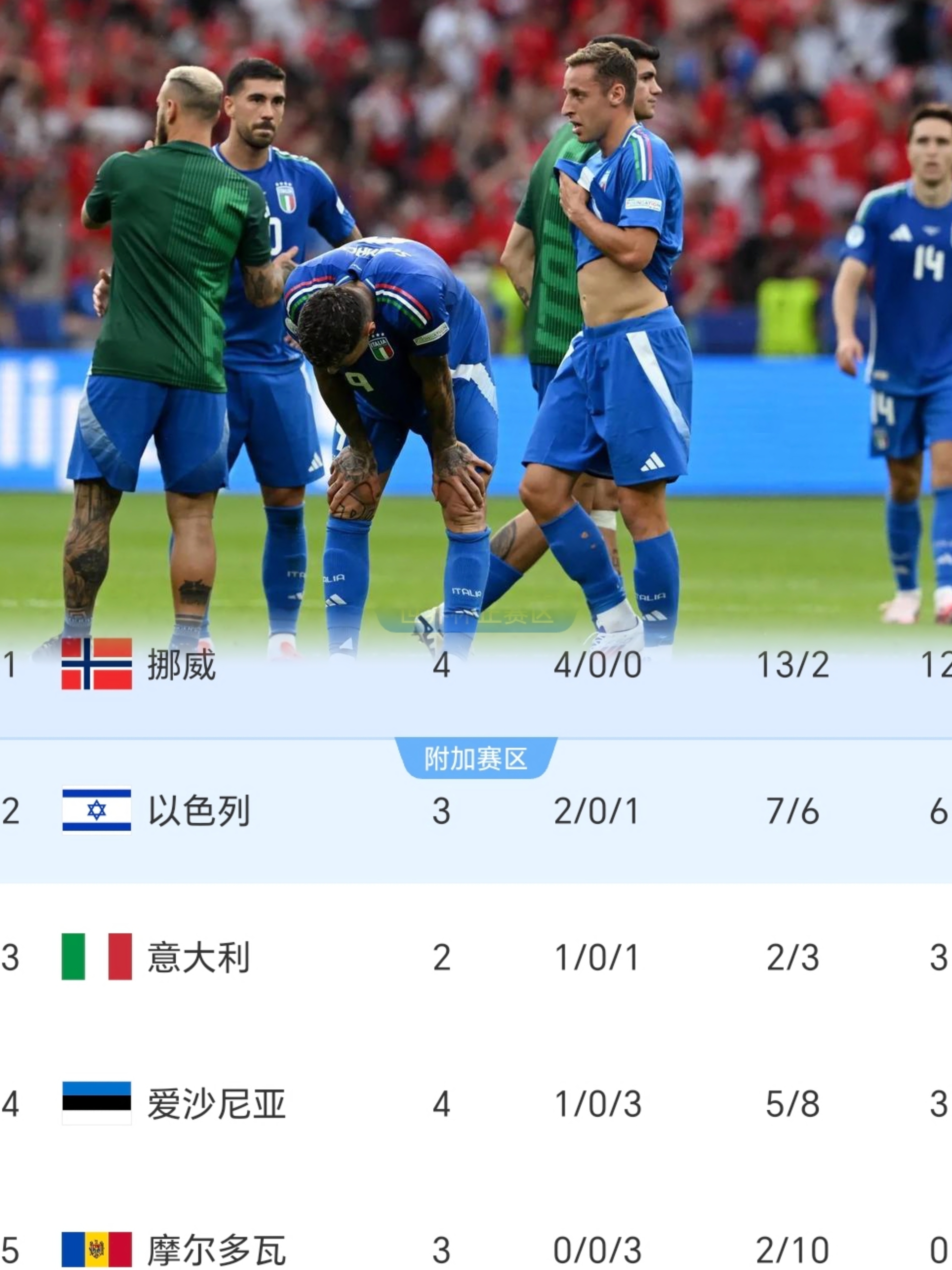 比利时队面对意大利发挥不佳