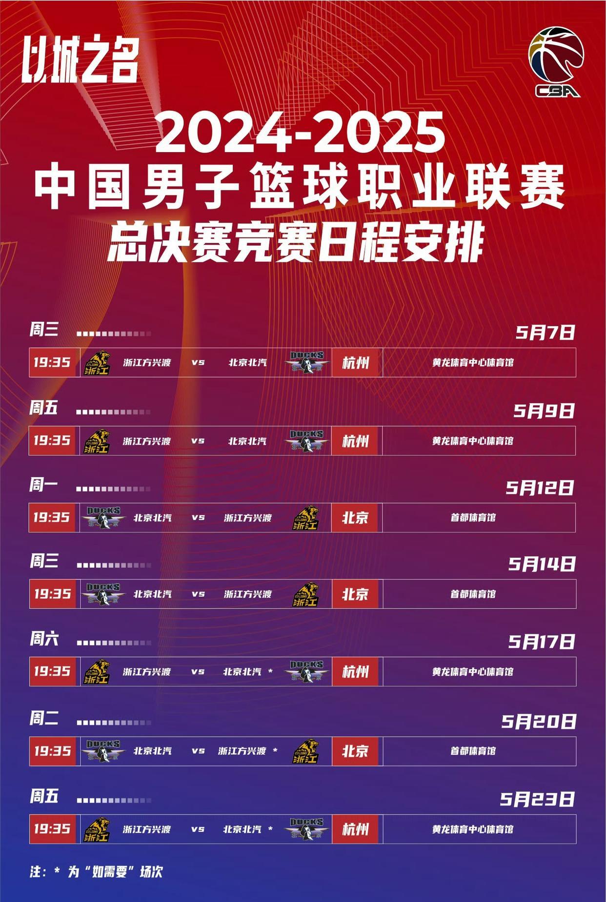 包含篮球赛事风云再起，全国巡回赛火爆开启的词条