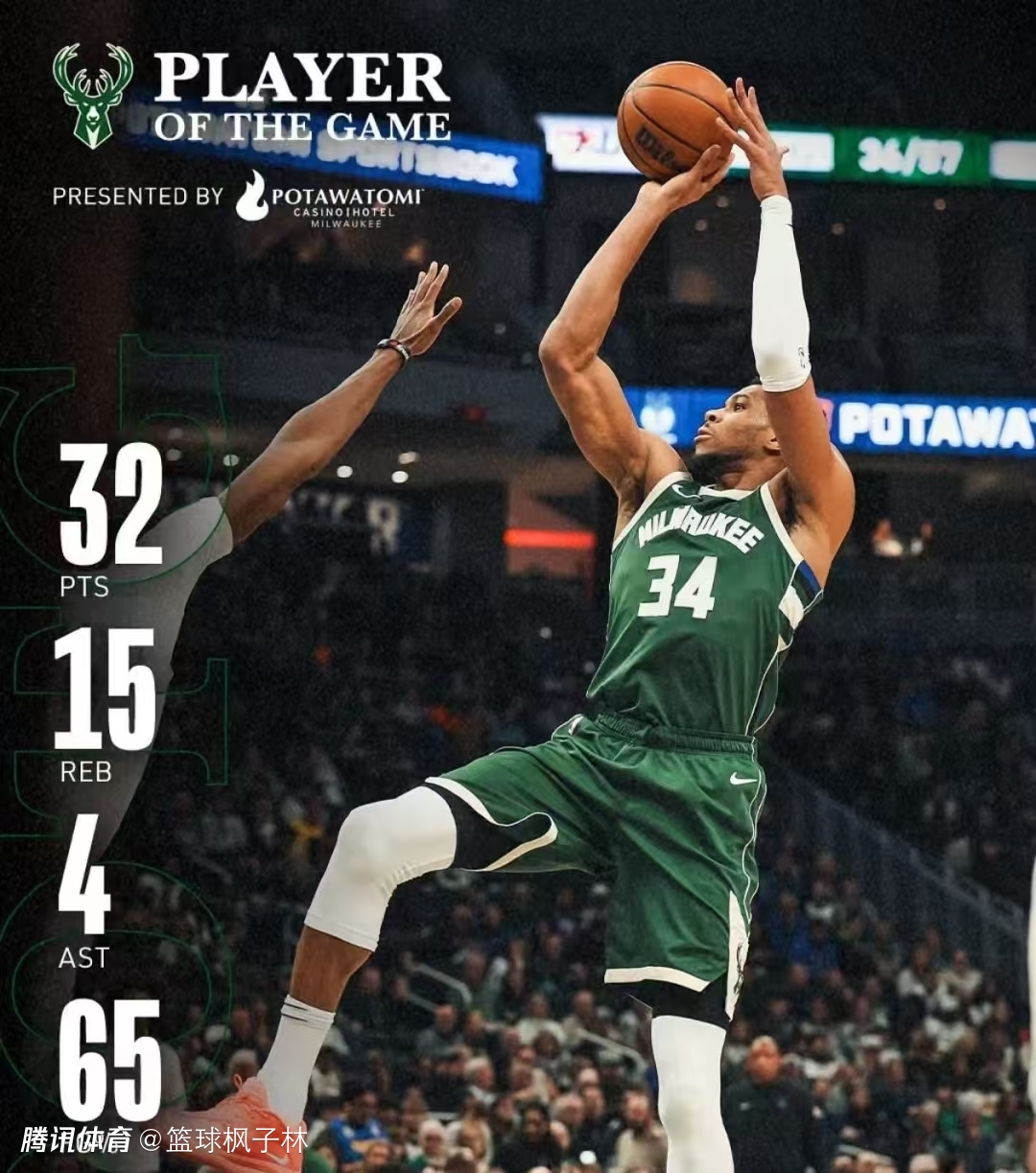 开云体育网页版入口-雄鹿大胜独行侠,统治力得到进一步印证!的简单介绍