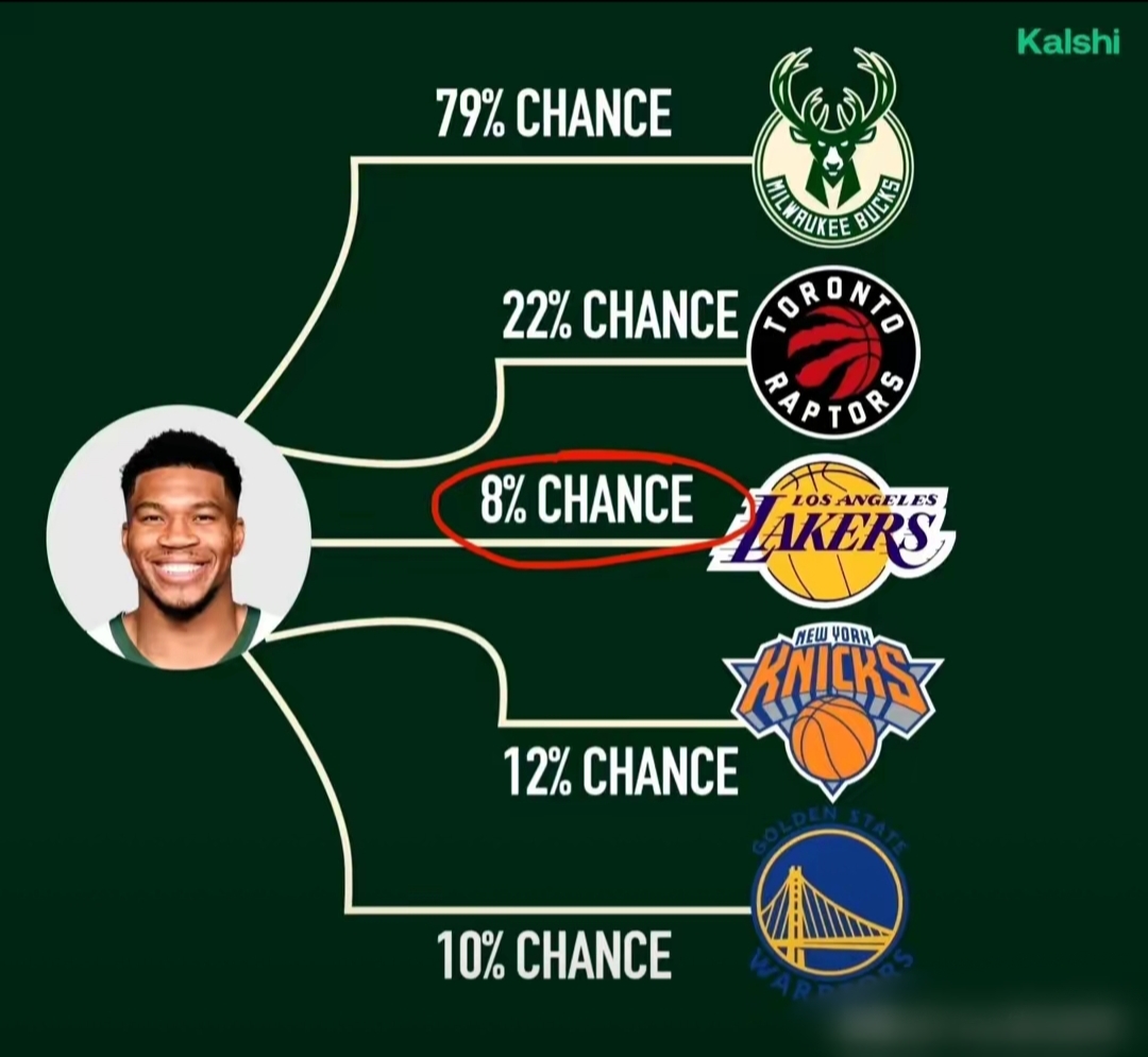 雄鹿大胜独行侠,统治力得到进一步印证!的简单介绍 雄鹿大胜独行侠,统治力得到进一步印证!的简单介绍