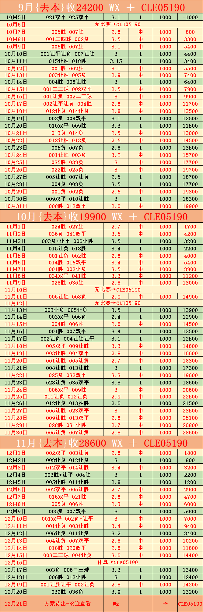 赛场惊现悬殊比分，双方角逐激烈